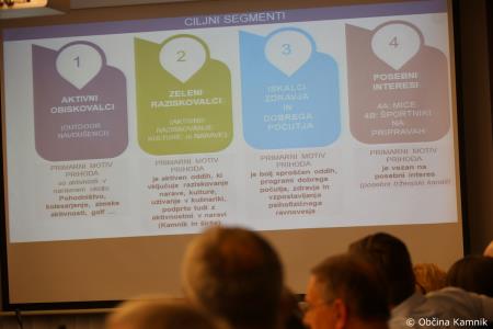 3. redna seja Občinskega sveta Občine Kamnik (42)